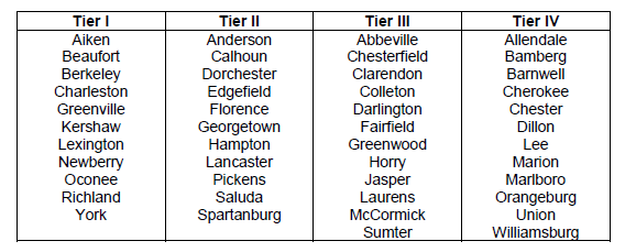 ED-county-tiers-2022.png